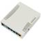 Router 2,4 GHz z USB typ A 7W MikroTik RB951Ui-2HnD