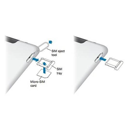 Narzędzie do wyciągania NanoSIM i microSIM na iPhone'a i iPada