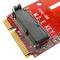 Szybki moduł mini PCIe do Fast PCIe M.2 NGFF z Wi-Fi i Bluetooth