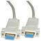 Cable Null-Modem Series 15m (DB9-F/F)