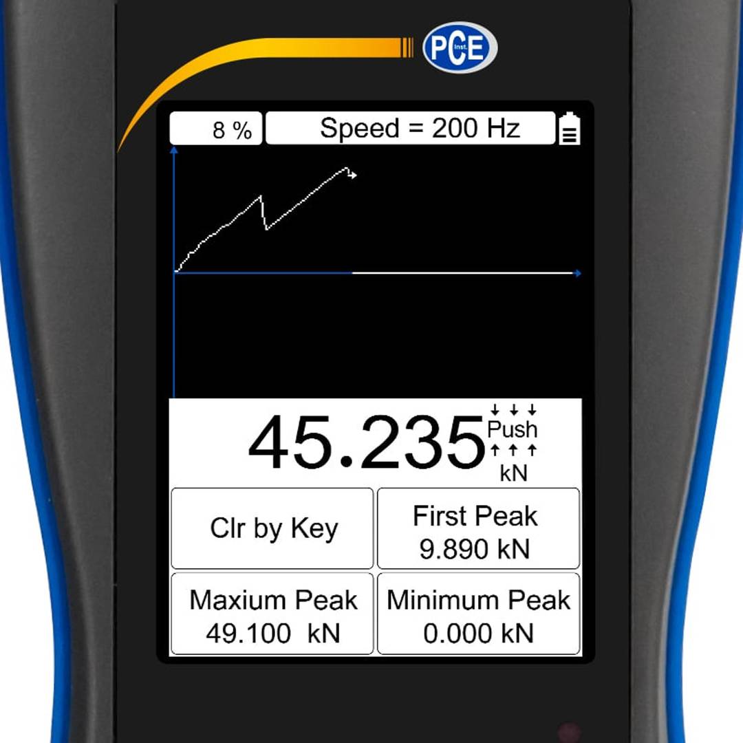Leistungsprüfstand PCE-DFG NF 50K