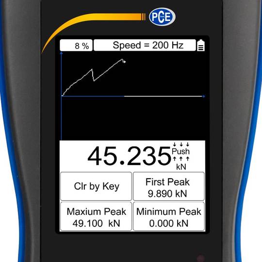 Leistungsprüfstand PCE-DFG NF 50K