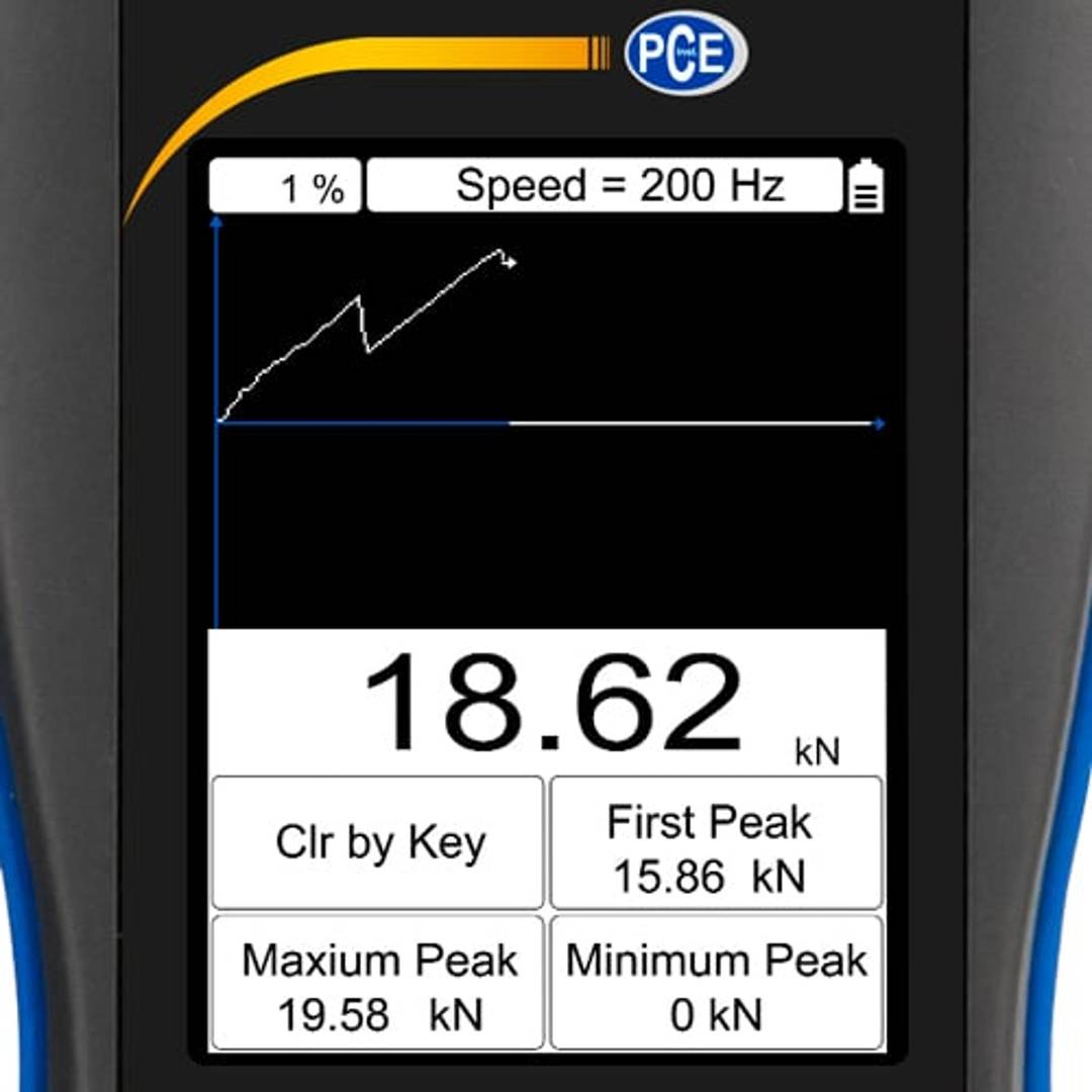 Leistungsprüfstand PCE-DFG NF 20K