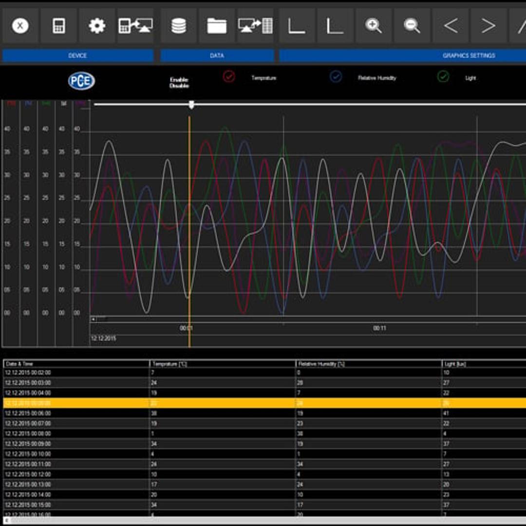 Datenlogger PCE-VDL 16I
