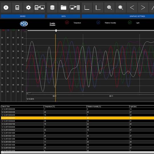 Datenlogger PCE-VDL 16I