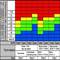 Vibrometer PCE-VMS 100