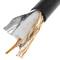 RG59 coaxial 300m bobine de câble