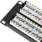 Panneau de brassage 48 RJ45 Cat.5e UTP 2U noir