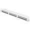 Patch panel 19