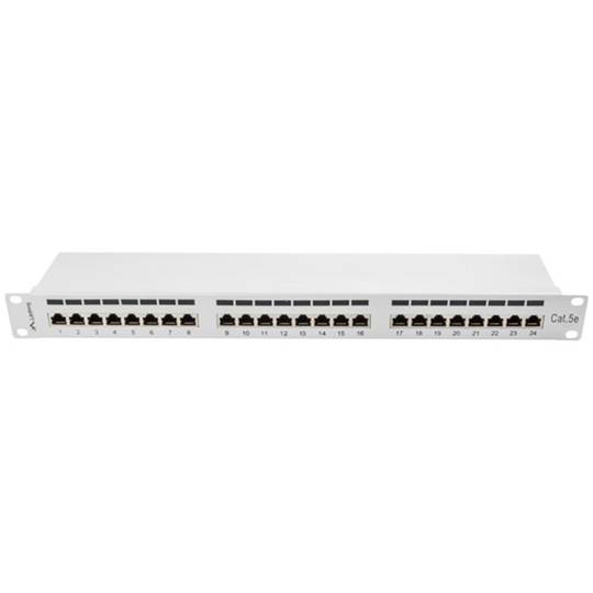 Patch panel 19