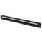 Patch panel 19