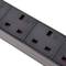 Rack mount PDU Power Distribution Unit 19