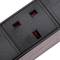 Rack mount PDU Power Distribution Unit 19