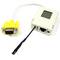 NetProbe Lite