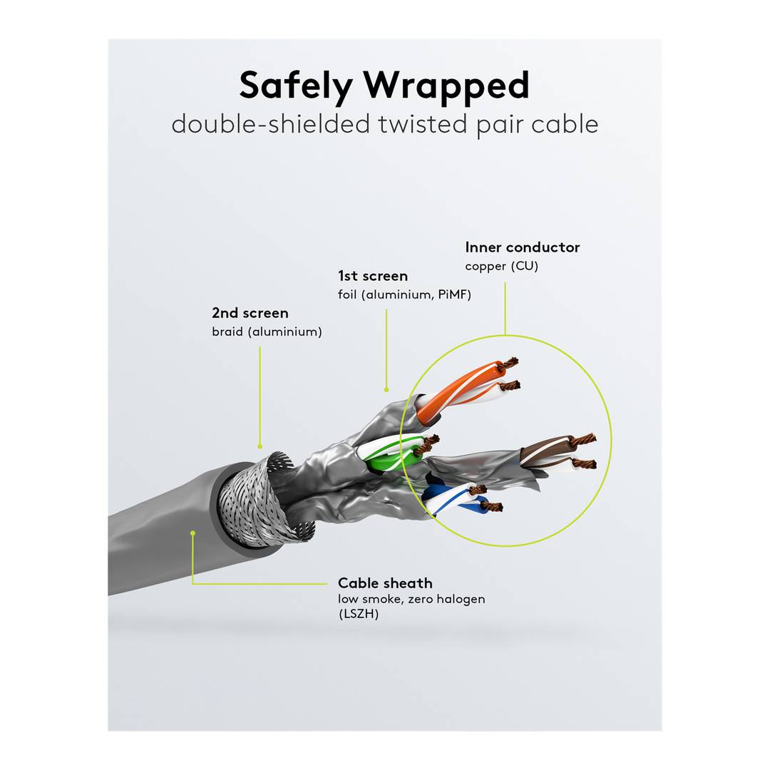 Bobina de cable de red ethernet Cat.6a S/FTP de 50 m de color gris