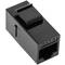 Keystone RJ45 żeńskie na RJ45 żeńskie (Cat.6 UTP)