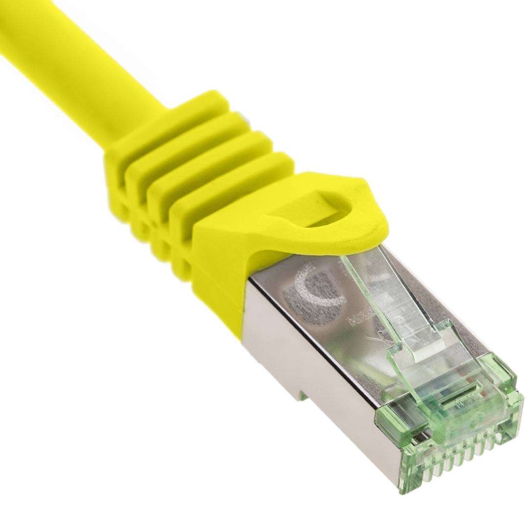 sieciowy Ethernet Cat. 8.1 S/FTP 0,25 m Żółty