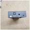 2x4 4K 3D ports HDMI 1.4b selector and multiplier