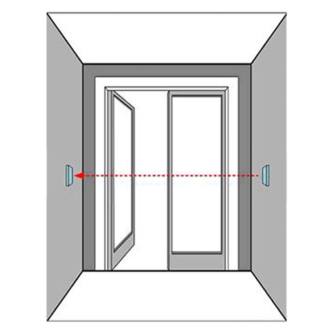 Sistema contador de personas por infrarrojos IR hasta 40m con receptor para PC