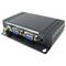 VGA naar composiet video-omzetter CVBS type BNC VC01