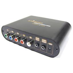 Conversor de vídeo componente YPbPr para VGA