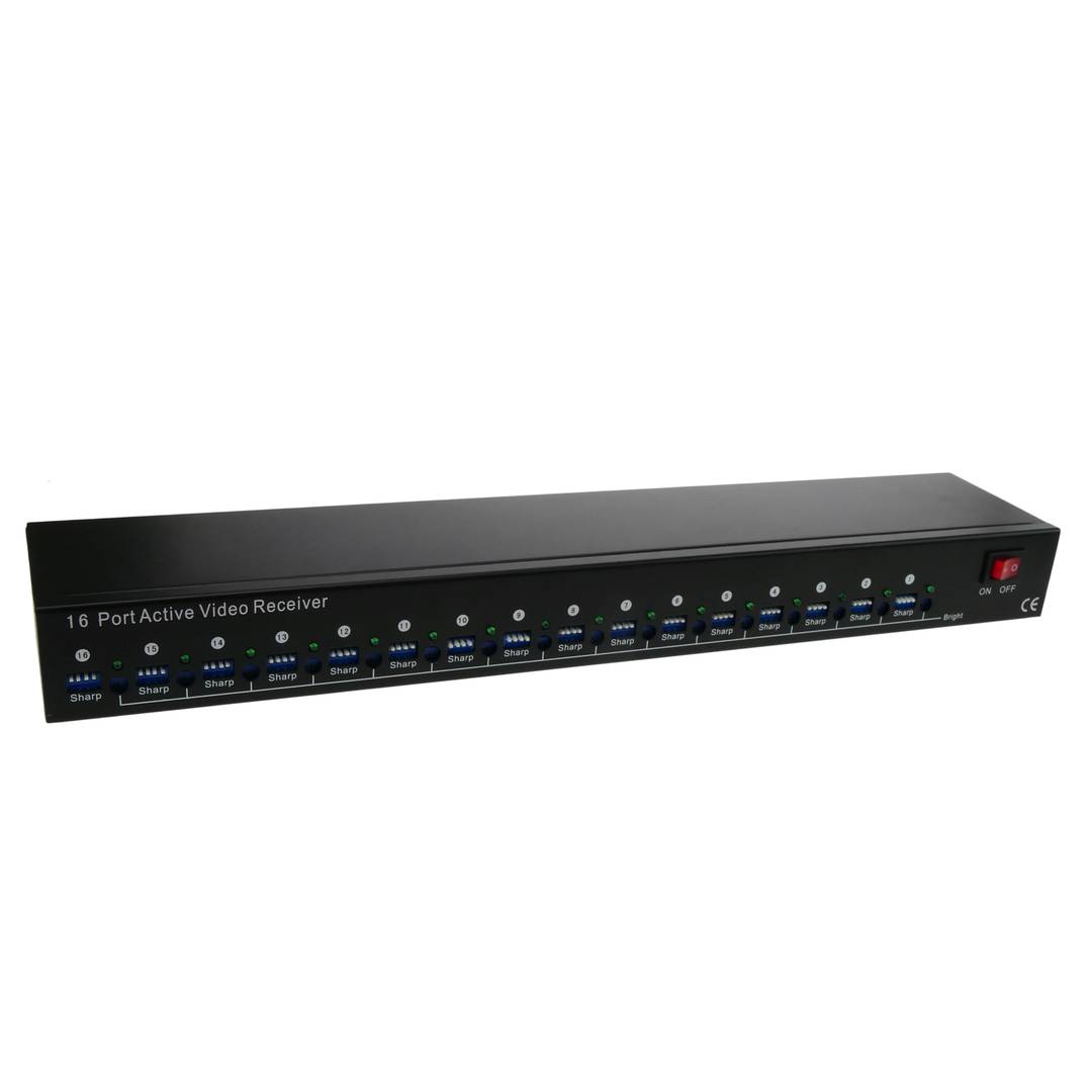 Aktywny transceiver wideo dla szafy 19