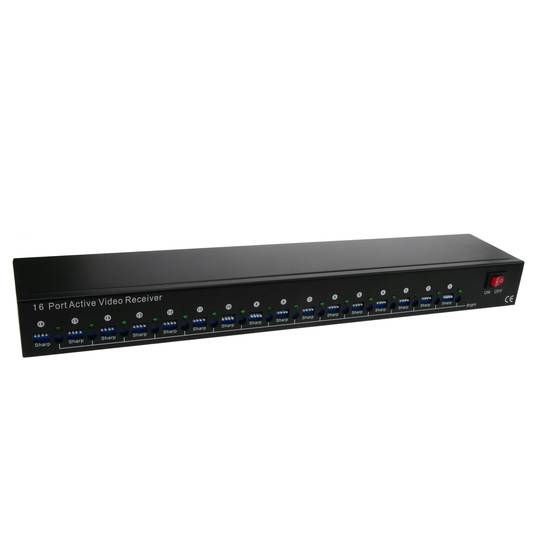 Aktywny transceiver wideo dla szafy 19