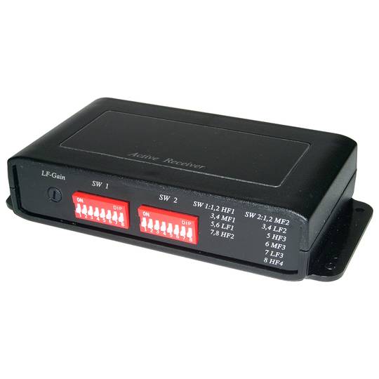 Cat.5 UTP Extender ricevitore video attivo di interferenza contro TTA111VH
