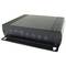 Extensor passiu TCP/IP per coaxial RG59 de 5 ports IP01H
