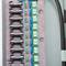 Zentrale Stromversorgung von 12VDC 20A 18 Ports