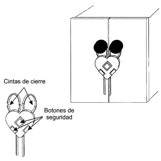 Garde de sécurité pour enfants avec triple verrouillage pour portes d'armoire