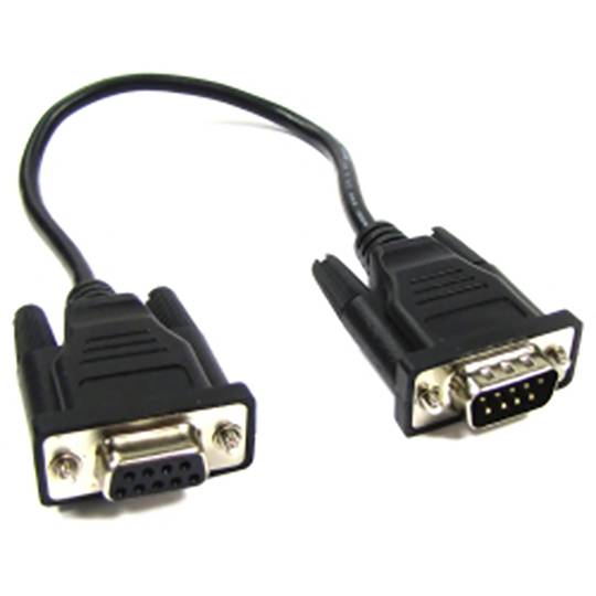 Electric Protector RS-232 port Sunix