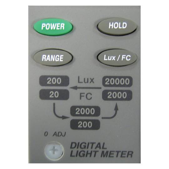 Luxòmetre digital model YF-170