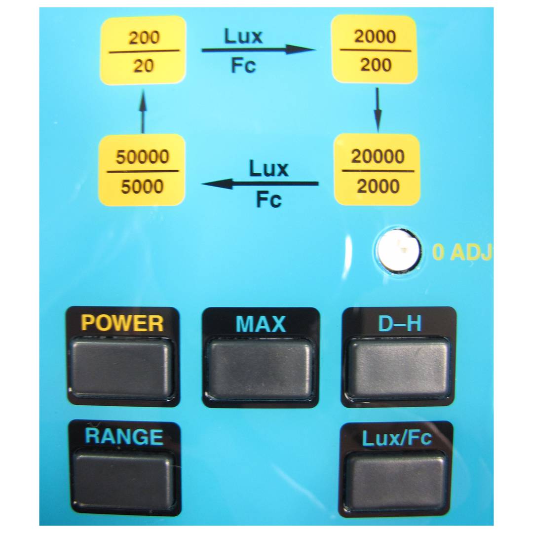 Luxómetro digital modelo YF-172