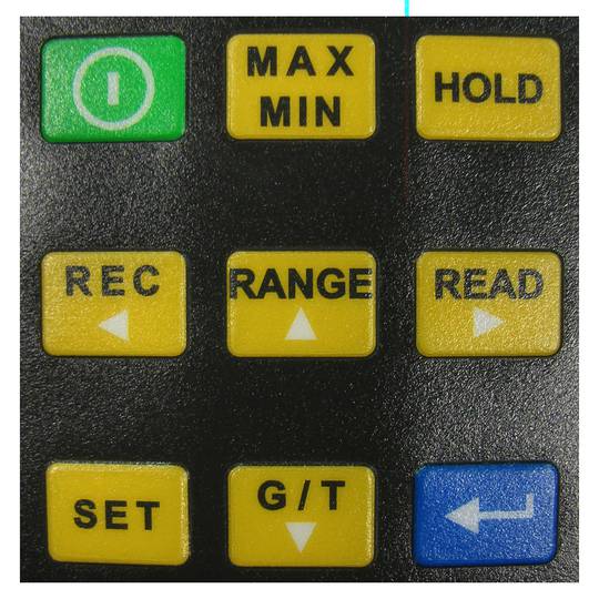 Meter a 3 assi modello del campo magnetico TM-192