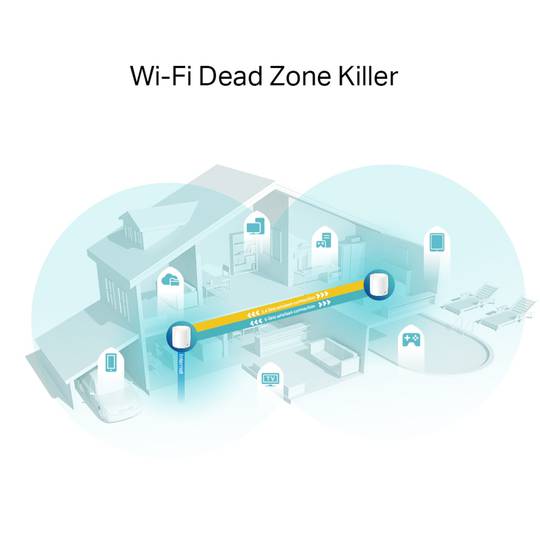 Système WiFi 6 Mesh TP-Link Deco X60 AX3000 Pack 2 Unités