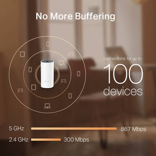 Sistema mesh WiFi Dual Band TP-Link Deco M4 AC1200. Confezione da 2 unità