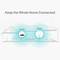 Extensor de alcance TP-Link RE365 Wi-Fi AC1200