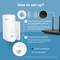 Wzmacniacz zasięgu TP-Link RE190 Wi-Fi AC750