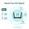 Router TP-Link  Archer MR600 4G+ Cat6 AC1200 Wireless Dual Band Gigabit
