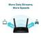 Router TP-Link  Archer MR600 4G+ Cat6 AC1200 Wireless Dual Band Gigabit