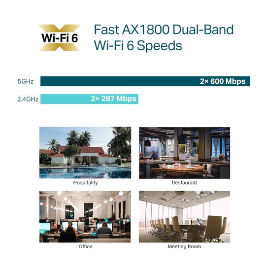 Ponto de acesso sem fio TP-Link EAP610 AX1800 para teto