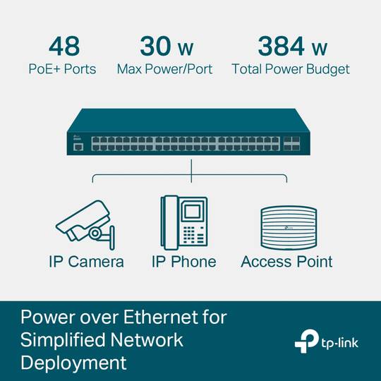 TP-Link Managed L2 Gigabit JetStream TL-SG3452P Switch met 48 Gigabit PoE+ poorten en 4 SFP