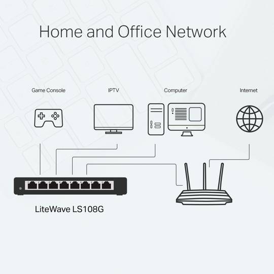 Switch TP-Link LS108G de 8 ports Gigabit