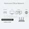 Switch TP-Link LS108G de 8 ports Gigabit