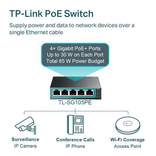Switch Gigabit de 5 portas TP-Link TL-SG105PE (4 PoE +)