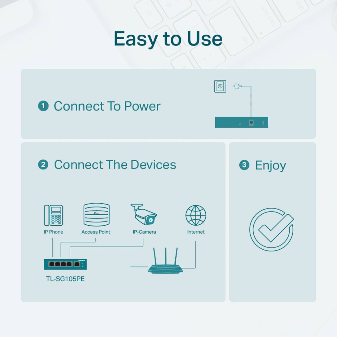 Switch Gigabit de 5 portas TP-Link TL-SG105PE (4 PoE +)