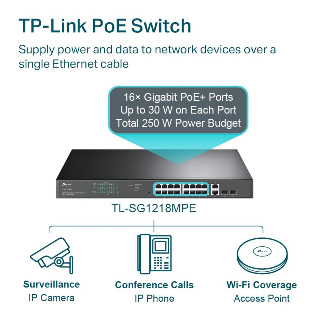 Switch TP-Link Easy Smart JetStream TL-1218MPE 16 portas Gigabit 2 SFP
