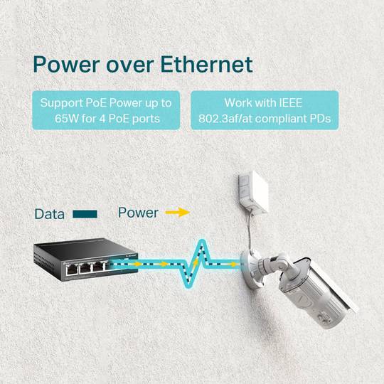 Switch TP-Link TL-SG1005P de 5 ports Gigabit (4 PoE +)