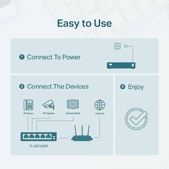 Switch TP-Link TL-SG1005P de 5 ports Gigabit (4 PoE +)